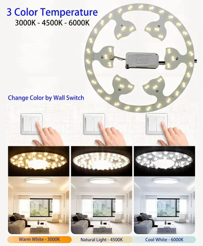 Vista 5 de Kit de luz de anillo de ventilador de techo de montaje empotrado LED de 24 W, panel de motor de luz LED de reajuste, 3 CCT: 3000K 4500K 6000K