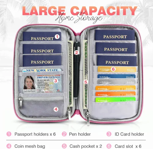 Vista 3 de Passport Holder Family, Women Rfid Blocking Passport Wallet, Travel Document Organizer Premium Wallets Passport Holders Bag