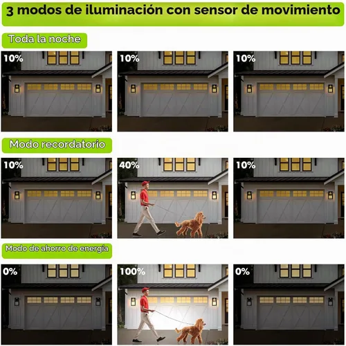 Vista 7 de Lámpara solar de pared para exteriores, impermeable, con sensor de movimiento
