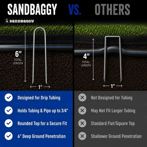 Vista 6 de Sandbaggy 100 grapas de paisaje de 6 pulgadas ~ SOD Staples Garden Stakes Round Pins