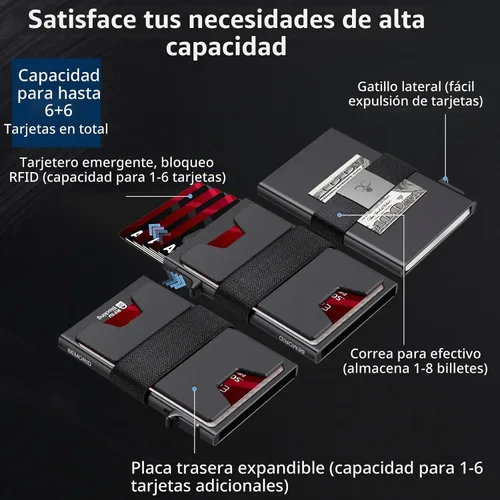 Vista 2 de SEMORID Cartera delgada con bloqueo RFID para hombre, cartera minimalista Negro