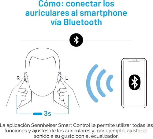Vista 12 de Sennheiser MOMENTUM True Wireless 4 Negro Cobre