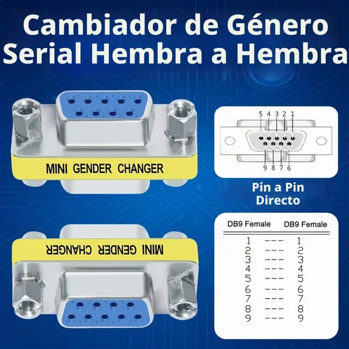 Vista 6 de Cyberguys! Adaptador DB9, paquete de 3, juego de cambiadores de género