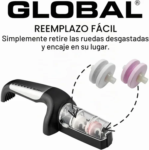Vista 3 de Global Etapa 2 Afilador-Negro