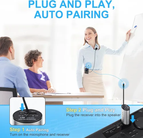 Vista 2 de Hotec Sistema inalámbrico con micrófonos de auriculares duales/micrófonos de solapa Lavalier y transmisores de bodypack y un mini receptor