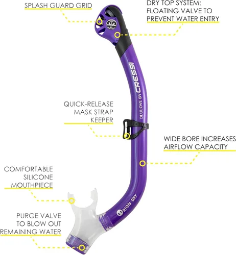 Vista 3 de Cressi Adult Complete Snorkeling Set (Mask, Dry Snorkel, Adjustable Fins) - Lightweight Traveling Equipment - Tonga Pro Dry Set: Designed in Italy