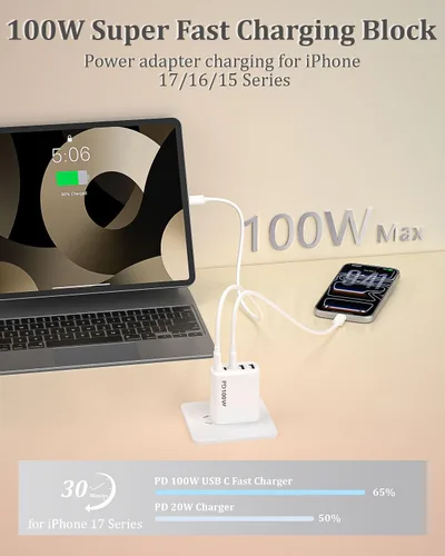 Vista 8 de 100W 5-Port USB C Charging Blocks for iPhone 17 Charger Fast Charging 2Pack