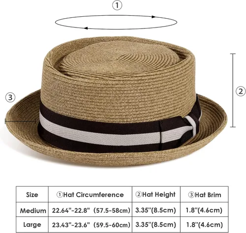 Vista 5 de Sombreros de verano para hombres y mujeres con banda de grogrén