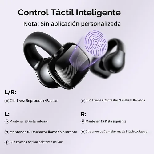 Vista 6 de UGREEN HiTune S3 - Auriculares abiertos con Bluetooth 5.4, con clip, color Negro