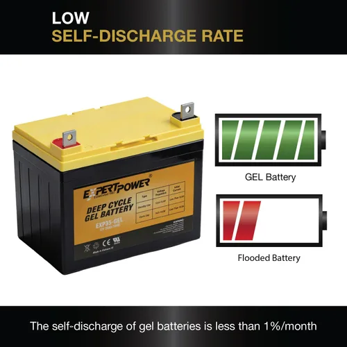Vista 6 de ExpertPower Batería solar de ciclo profundo de gel de 12V 35Ah, tecnología de gel sellada para aplicaciones marinas, movilidad, SLA1156