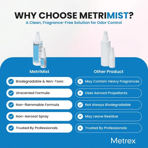 Vista 4 de Metrex MetriMist - Desodorizador aromático natural, botella de 8 onzas, no tóxico, respetuoso con el medio ambiente, eliminador de olores