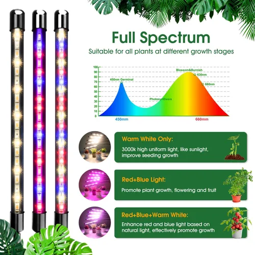 Vista 2 de Wolezek Luces de cultivo para plantas de interior, 100 luces LED de espectro completo para plantas de interior con soporte ajustable, lámpara
