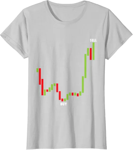 Vista 18 de Funny Day Trading Comprar Baja Venta Alta Stock Trading Camiseta Negro