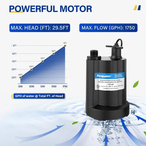 Vista 6 de Acquaer Bomba de agua sumergible Bomba de sumidero de 1/6 HP, bomba de utilidad termoplástica, pequeña bomba de agua eléctrica de 1750 GPH para Gery