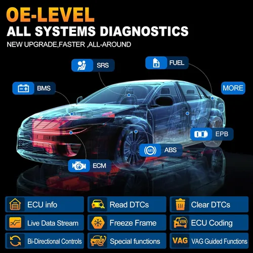 Vista 4 de LAUNCH X431 PRO Elite 2026 Nueva herramienta de escaneo bidireccional, más de 38 servicios, código ECU, escáner de diagnóstico de sistema completo