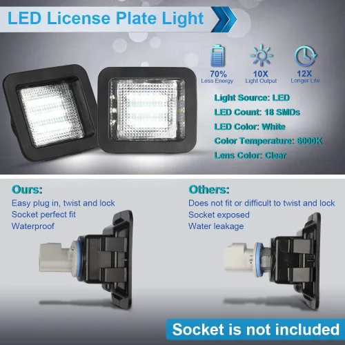 Vista 4 de Conjunto de lámpara LED para placa de matrícula, compatible con F150 2015-2020, 17-20 Raptor, lente transparente, 6000 K, blanco, paquete de 2