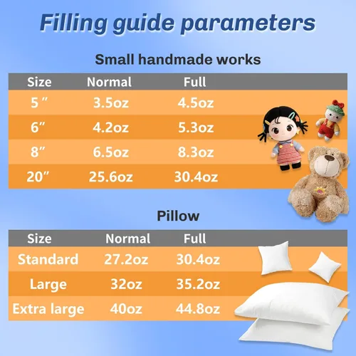 Vista 6 de Bupete Relleno de relleno de poliéster de 2.6lb/1200g, relleno de almohada (3.5 oz ~ 2.6 libras), relleno para almohadas, relleno para manualidades