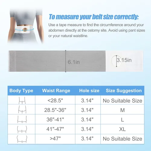 Vista 2 de Cinturón ajustable para hernia de ostomía – Cinturón de soporte de estoma transpirable para colostomía e ileostomía – Cuidado posoperatorio, apto