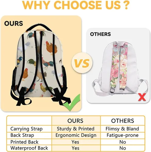 Vista 5 de Mochila de pollo personalizada con lonchera y estuche para lápices, bolsa de libros con temática de pollo de 16 pulgadas con correas ajustables