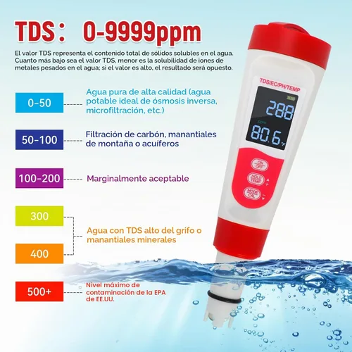 Vista 4 de Probador digital de pH de agua para piscina, medidor de pH multifuncional 4 en 1 para agua/TDS/EC/termómetro, medidor TDS EC medidor digital de agua