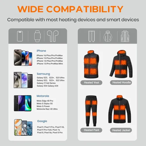 Vista 5 de Paquete de batería para chaqueta térmica de 12 V y 18400 mAh para Wulcea, Genovega, paquete de batería portátil para chaqueta térmica con pantalla
