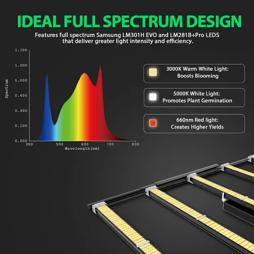 Vista 5 de A ANLEOLIFE Luces LED de crecimiento elásticas con diodos LM301H EVO de 300 W, espectro completo, regulables, 3 x 4 pies, estilo barra de cobertura