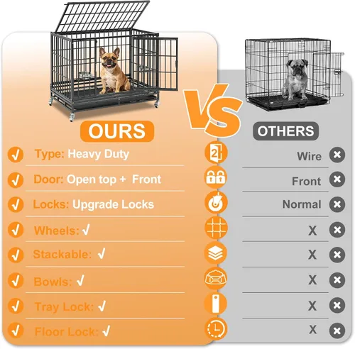 Vista 2 de Homey Pet Jaula apilable para perros de 36 pulgadas, resistente e indestructible, a prueba de escape, con 4 ruedas con bloqueo, bandeja extraíble