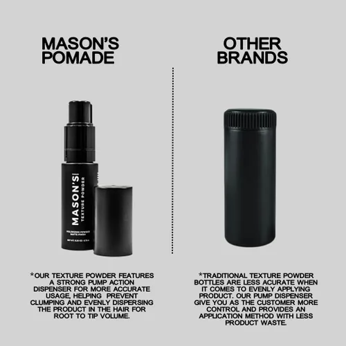 Vista 3 de Mason's - Polvo de textura para hombres – Polvo de peinado ligero de fijación fuerte para volumen y acabado mate – No pegajoso, aroma cítrico