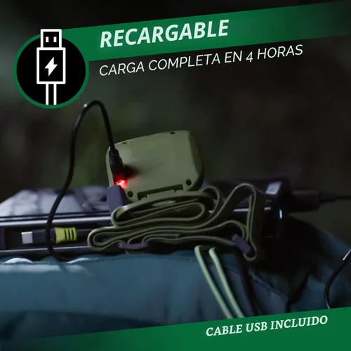 Vista 5 de Energizer PRO-400 Linterna frontal recargable (paquete de 2), linterna frontal recargable resistente al agua IPX4, lámpara de cabeza ultra brillante