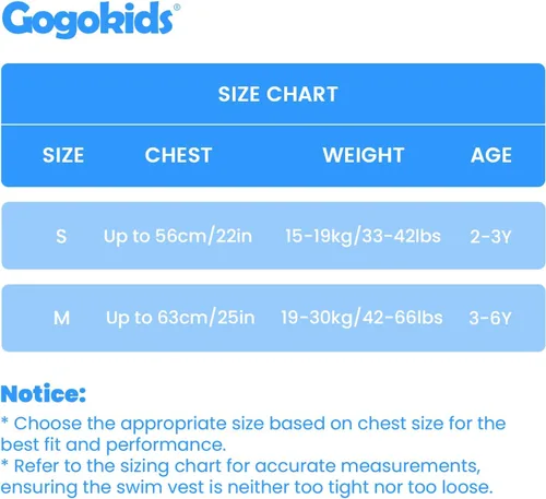 Vista 2 de Gogokids Chaleco de natación para niños pequeños de 33 a 66 libras, flotadores para niños pequeños, flotador de brazo con ala de agua, chaqueta