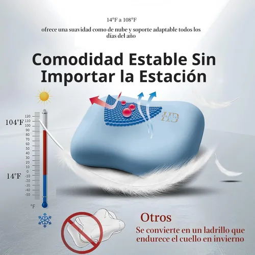 Vista 3 de Almohada cervical para el cuello, almohada para dormir de lado para aliviar el dolor de cuello, almohadas ergonómicas suaves de espuma viscoelástica