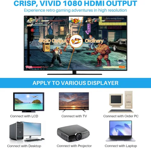Vista 7 de 20000+ Games Retro Gaming Console,2025 Home Game Console Wireless Double Handle PSP Arcade Double TV Game Console Plug and Play Video Game Stick