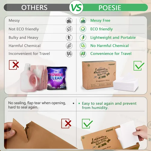 Vista 3 de Poesie Juego de 640 hojas de detergente para ropa sucia, sin plástico, biodegradable, sin residuos, sin fragancia