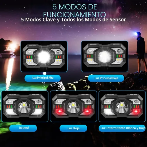Vista 2 de Staaricc Paquete de 2 faros LED recargables, súper brillantes para adultos