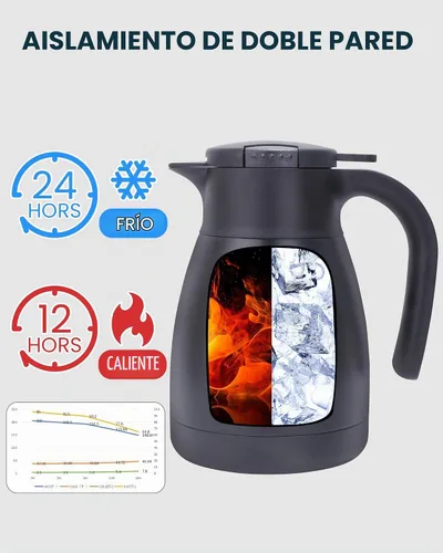 Vista 4 de Jarra térmica para café GiNT de 1L / 34Oz, jarras de café de acero inoxidable aisladas para mantener caliente/Jarra térmica de vacío de doble pared