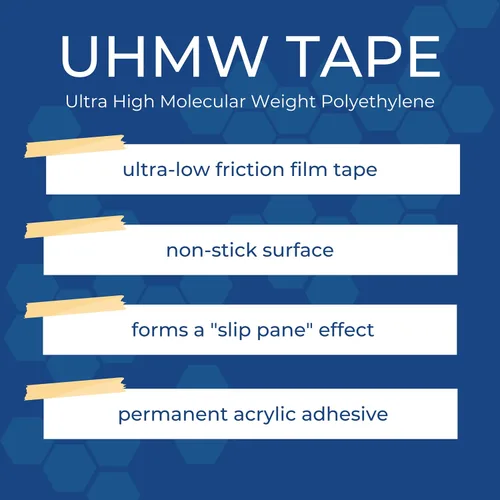 Vista 4 de Cinta 423-3 UHMW TapeCase (en múltiples tamaños), Translúcido, 1