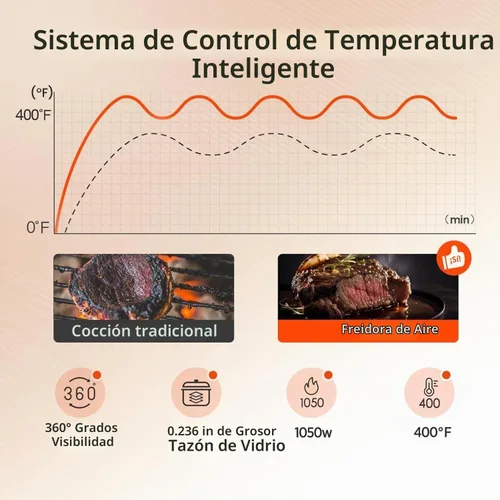 Vista 6 de Freidora de aire de vidrio, Freidora de aire de 4.5QT con olla de visualización de vidrio, Freír al aire, Asar, Recalentar, Deshidratar, Tecnología