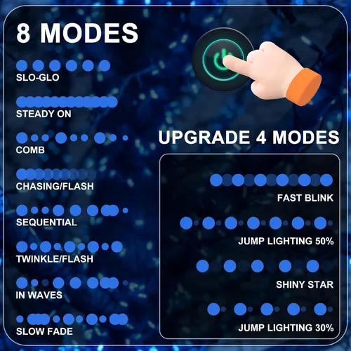 Vista 3 de RPGT Tira de luces de Navidad con 500 luces LED de 172 pies, cable verde, cadena de luces parpadeantes para exteriores, enchufable, 12 modos