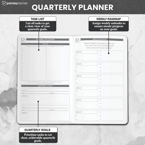 Vista 6 de Panda Planner - Agenda diaria sin fecha, organización de 90 días, productividad para emprendedores, objetivos establecidos, agenda semanal y mensual