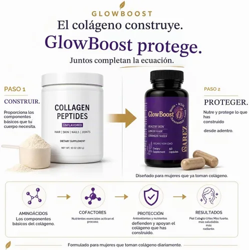 Vista 6 de Sarez Skin Longevity Complex - Astaxantina, MSM, Punicalaginas de granada y sílice de bambú - Apoya la producción y protección de colágeno