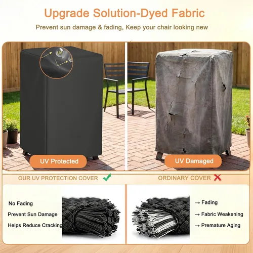 Vista 6 de NetttyPro - Funda para ahumador eléctrico de exterior Masterbuilt de 30 pulgadas, impermeable, resistente, cuadrada, vertical, para parrilla Negro