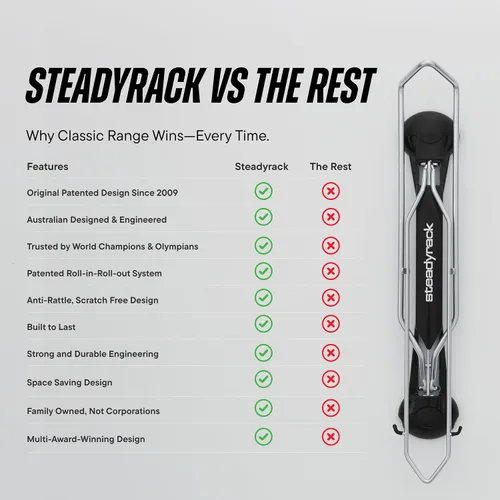 Vista 9 de Steadyrack - Soporte de bicicleta para bicicletas de carretera - El soporte de bicicleta vertical original montado en la pared - Se adapta a