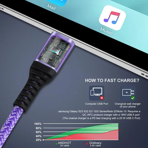 Vista 2 de Cable USB a C de carga rápida para iPhone 17e 17 Pro Max Air 16e 16 Pro Max 16 Pro 15 Plus 15,3.1A cable USB tipo C, cargador de teléfono Android