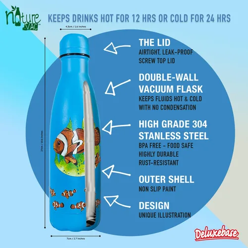 Vista 5 de NatureVac - Pez payaso de Deluxebase. Botella de agua de acero inoxidable con aislamiento térmico de 17 onzas. Frasco de vacío reutilizable y a