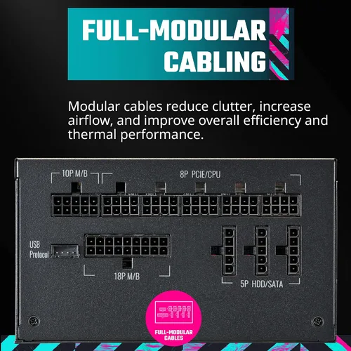 Vista 7 de Cooler Master XG650 Plus Platinum ARGB totalmente modular, 650W, panel de visualización de información incorporado, ventilador silencioso ARGB 5.315