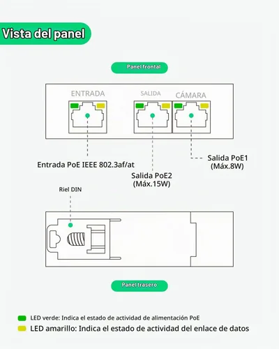 Vista 3 de LINOVISION Mini extensor POE de 2 puertos hasta 1000 pies de alimentación a través de Ethernet sobre cable Cat5/6, divisor POE a 2 dispositivos POE