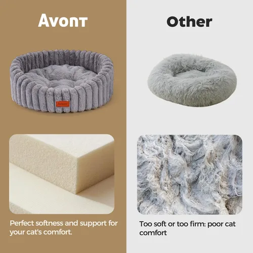 Vista 8 de Avont Cama para gatos de interior, esponjosa y lavable con borde elevado Gris