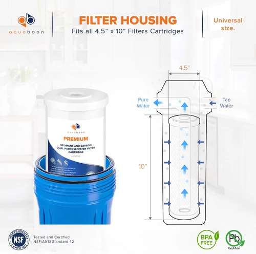 Vista 2 de Aquaboon Cartucho de repuesto de filtro de agua para toda la casa, 5 micrones, 10 x 4.5 pulgadas, filtro de agua de carbono y sedimentos de alta