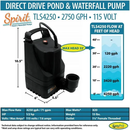Vista 3 de EasyPro Pond Products TLS4250 Bombas Spirit Pond y Cascada, 4250 GPH