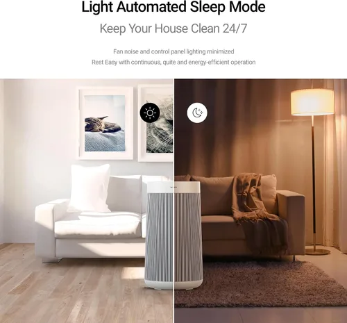 Vista 7 de WINIX T810 - Purificador de aire para habitación extra grande del hogar de hasta 1968 pies cuadrados en 1 hora con Wi-Fi inteligente, monitor